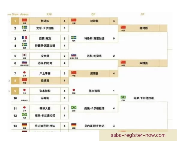 世界杯竞猜胜负规则详解如何准确预测比赛结果并赢取丰厚奖励