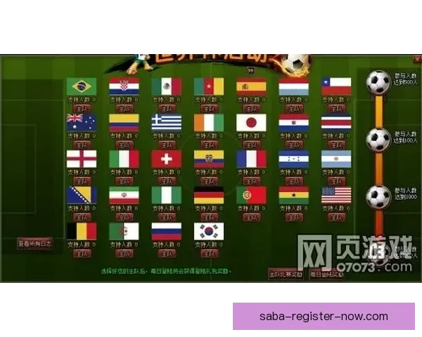 世界杯竞猜比分平台带你预测赛事胜负体验无与伦比的实时互动竞猜乐趣