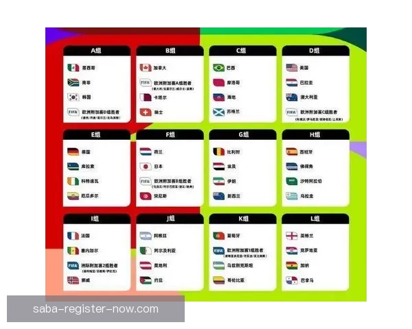 世界杯赛程深度解析与精准体育竞猜策略全指南