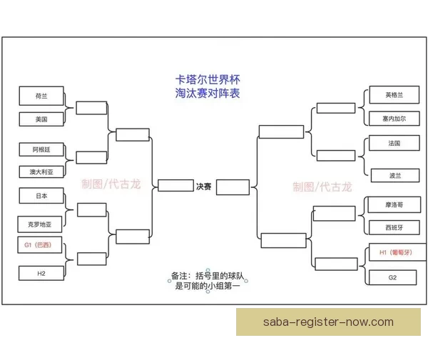世界杯足球赛全程竞猜策略与热门对阵胜负预测指南