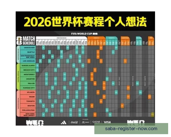 美加墨世界杯赛前全面分析与投注技巧全攻略