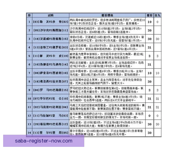 深度解析体育竞猜赔率变化规律与投注心理及实战策略进阶指南